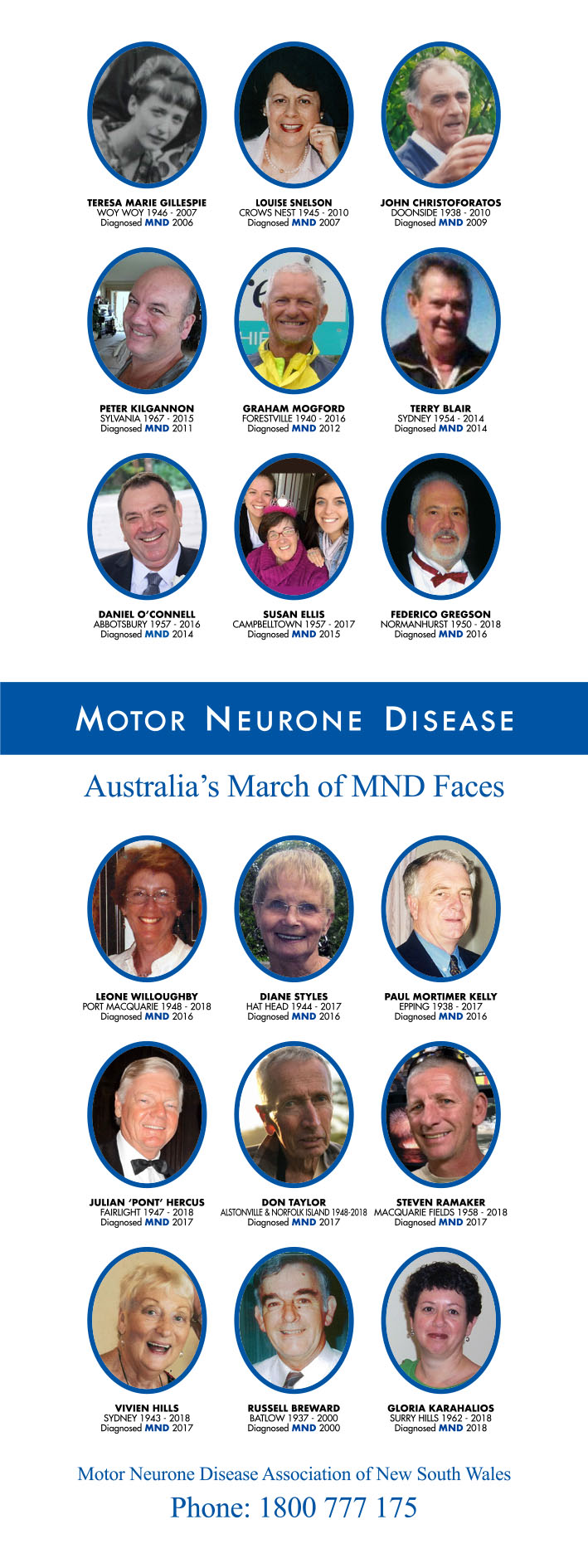 MND March of Faces Banner 21